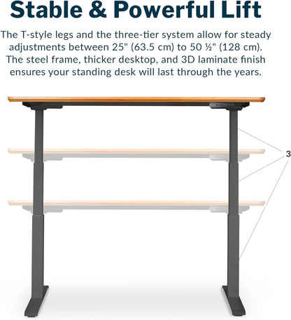 Electric Standing Desk - 60X30 desk, Adjustable Height Stand up Desk - Dual Motor with Memory Presets, Stable T-Style Legs- Home Office Essentials Computer Desk - Butcher Block